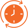 Real-time monitoring