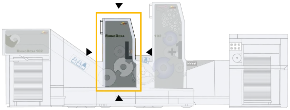 CDB anilox system position on Rhino Dexa